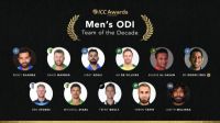 Shakib in ICC ODI team of decade